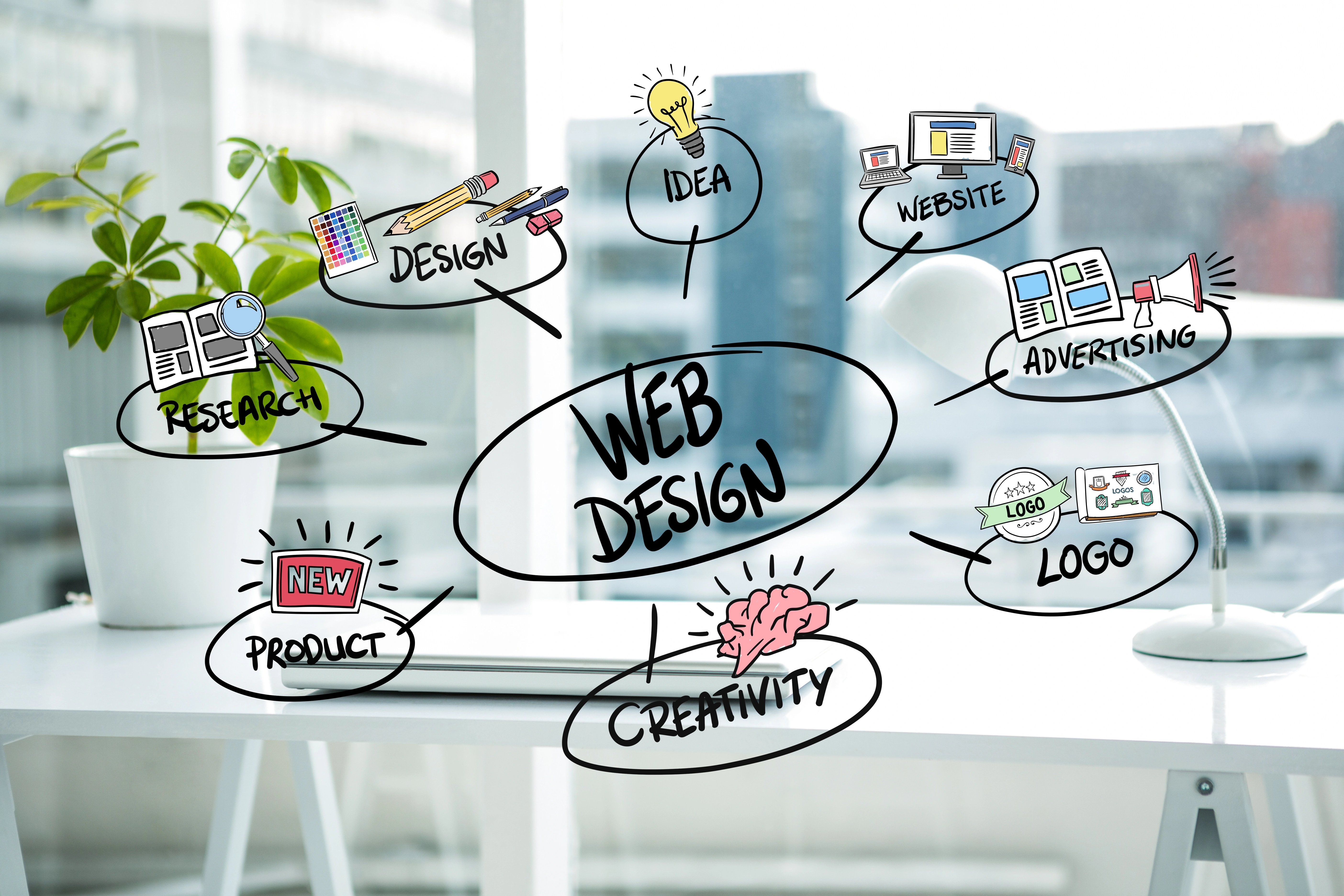 Expert Website Development and Digital Solutions in Mumbai