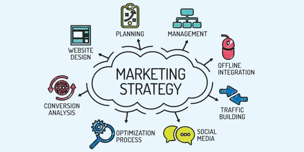 Best Strategies for Tech Startup Marketing