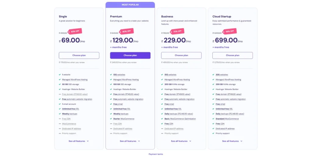 Domain Hosting