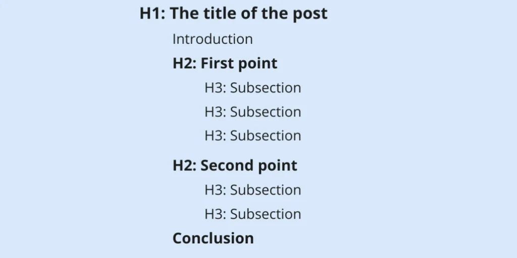 Consider User Experience and Content Readability