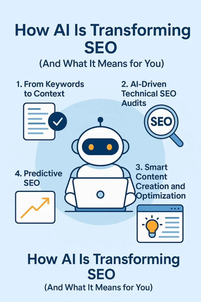 SEO Transformation 