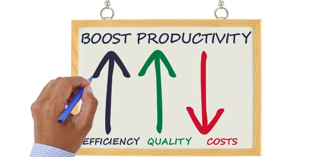 How Social Media Boosts Business Productivity