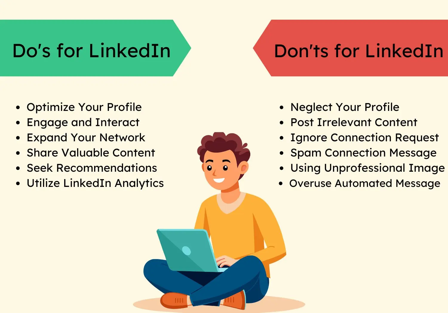 LinkedIn rules graphic
