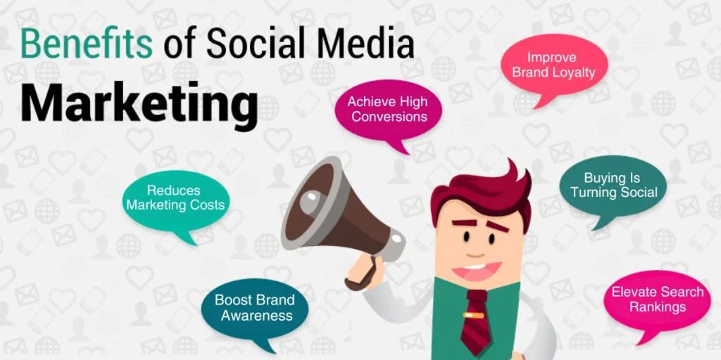 The Role of Social Media for Tech Startup Marketing