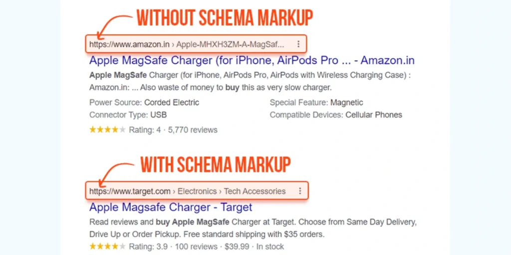 Use Schema Markup (Structured Data)